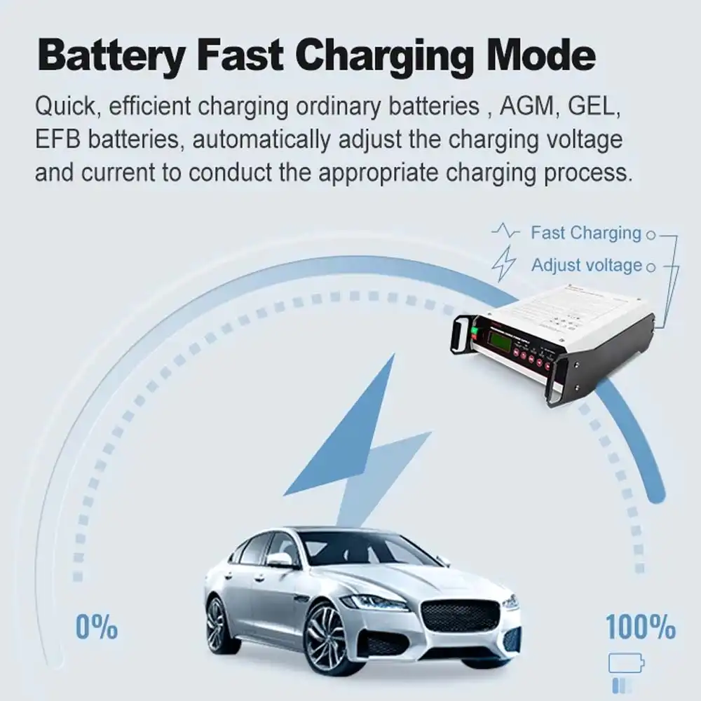 10.8V – 15.0V Precision Voltage Regulation